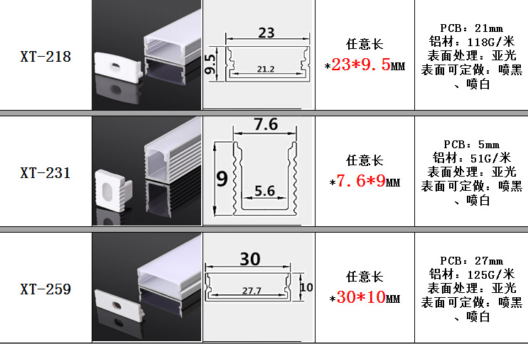 一般纳税人是是否跨境出口专供货源否用途范围装修外形尺寸(l*w*h)14
