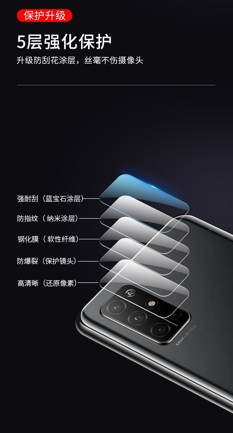 荣耀30pro镜头膜荣耀v40/30/30s/v30/pro相机膜荣耀30pro摄像头膜