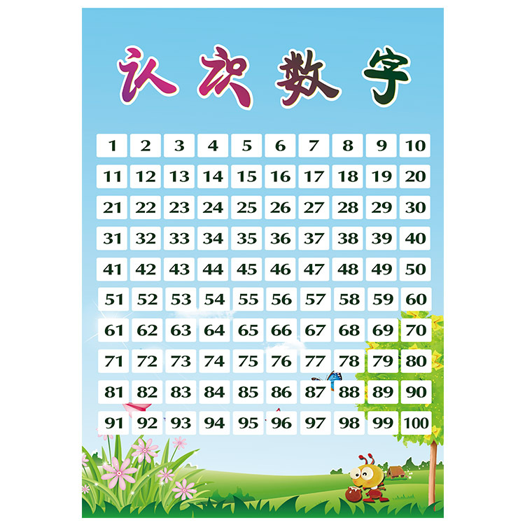 1到100数字墙贴儿童幼儿园认识数字100以内数字1到100数字挂图