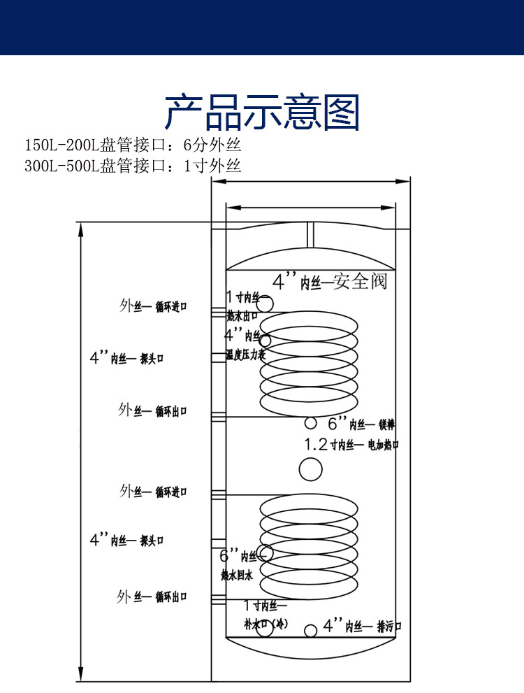 150l双盘管不锈钢保温承压水箱储能热水水箱空气能太阳能换热水箱