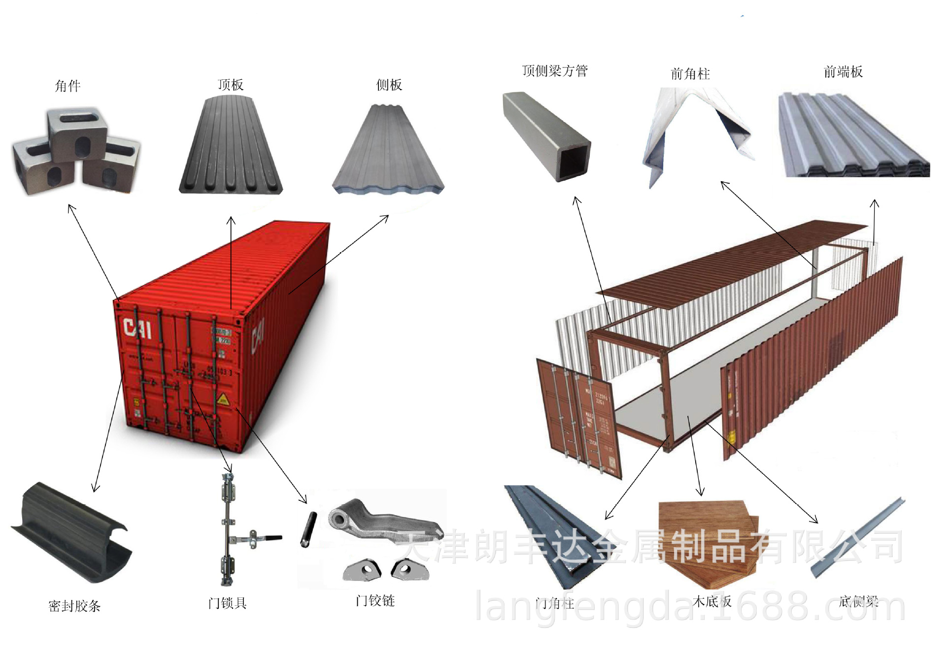 集装箱型材及配件图片