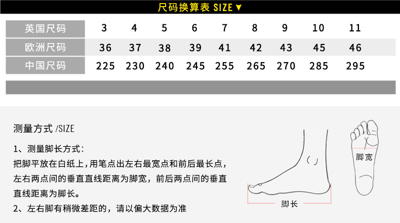 皮鞋部位名称大全图解图片