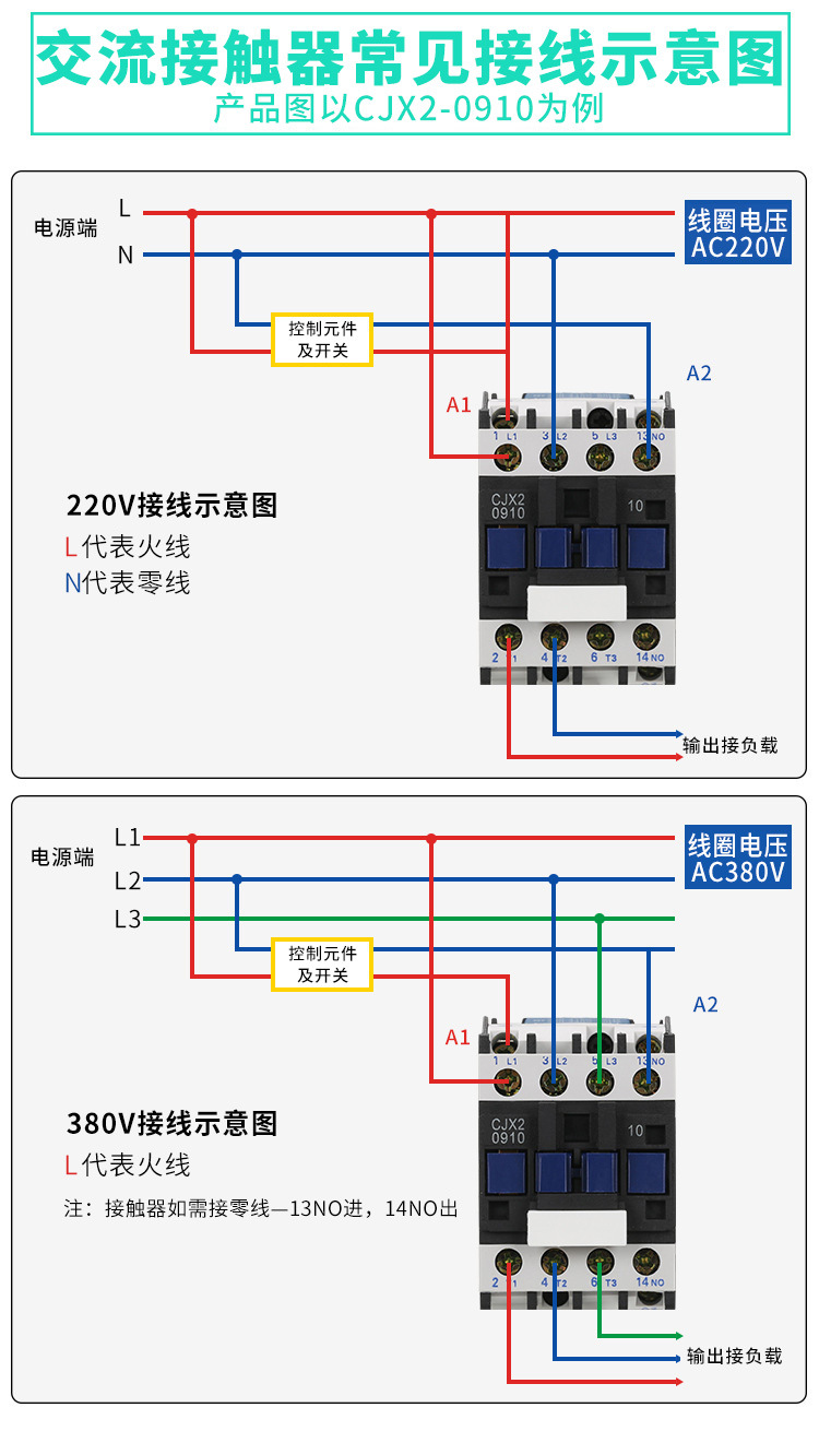 厂家批发 铜件银点 低压接触器 cjx2-6511 380v 220v 交流接触器