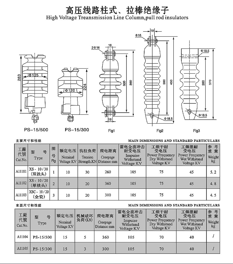 r5et105l ps-15/500线路柱式瓷绝缘子 电瓷瓷瓶柱式绝缘子