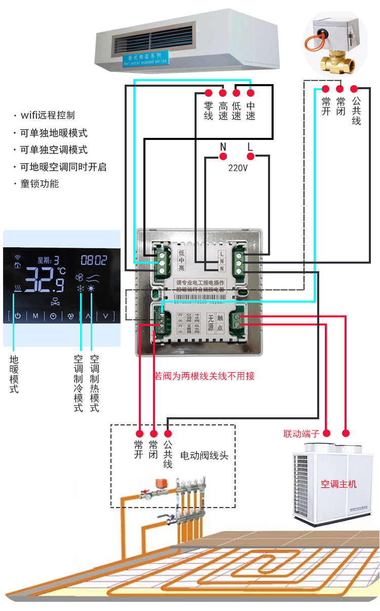 中央空调控制面板温控器水地暖二合一联动智能wifi触摸四管制开关