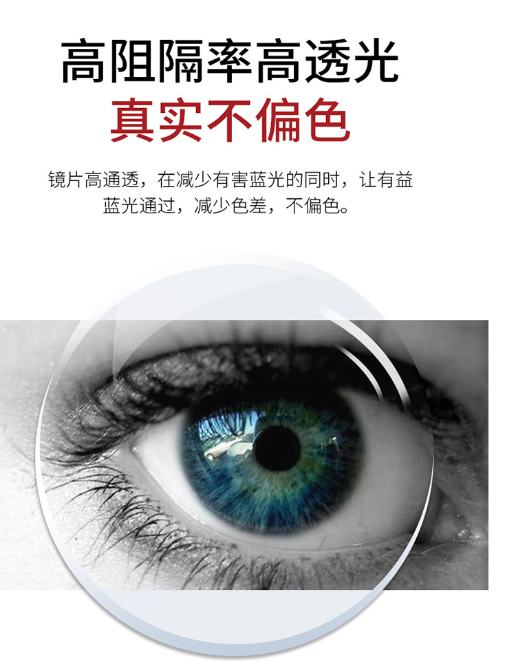 1.74非球面高度数轻薄近视镜片 加硬发水膜树脂眼镜片批发