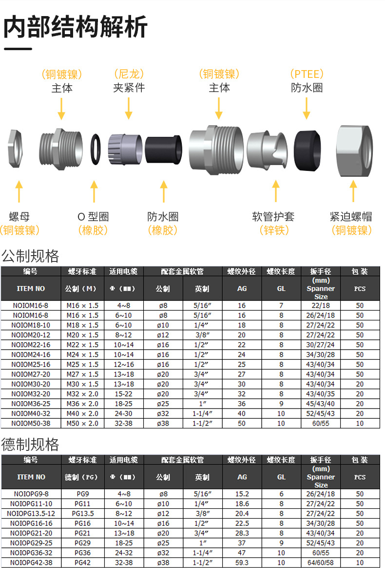 佳鑫能工厂非标定制铜镀镍金属软管防水接头软管连接锁头葛格兰头