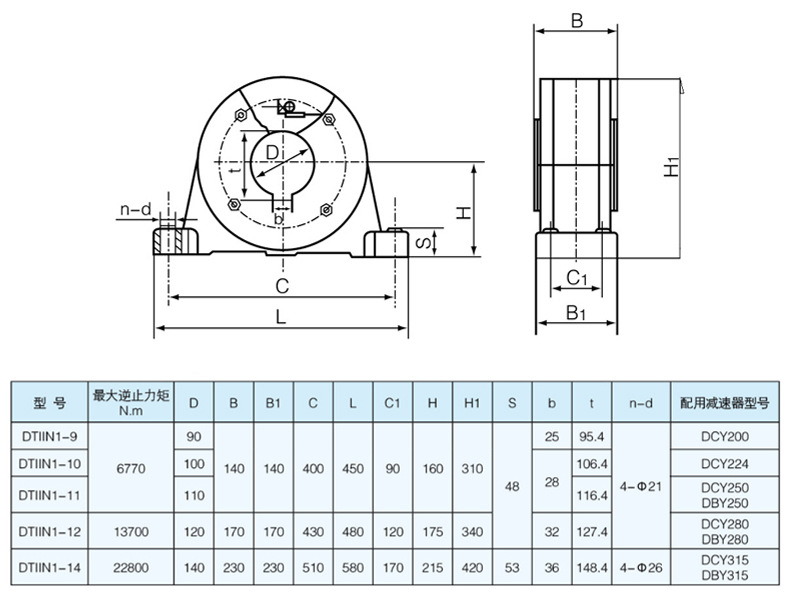 dtiin1滚珠逆止器 输送机逆止器 dby减速机逆止器 dcy减速机逆止