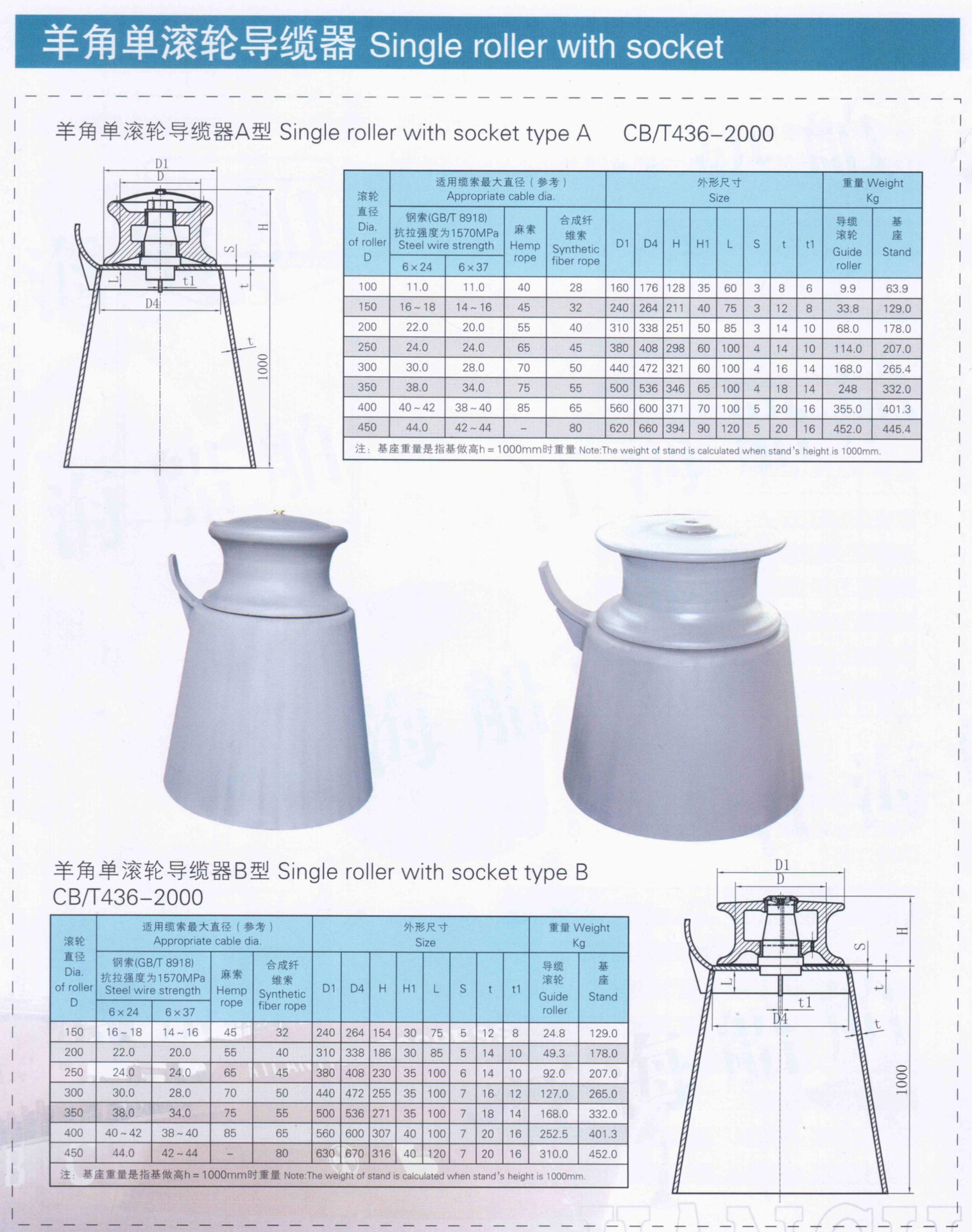 厂家直供iso13766船用羊角滚轮导缆器 导缆滚轮 羊角滚轮价格优惠