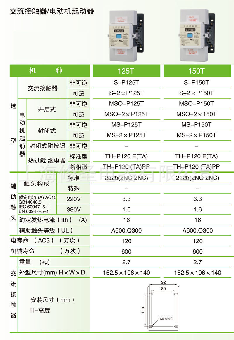 电机配接触器对照表图片