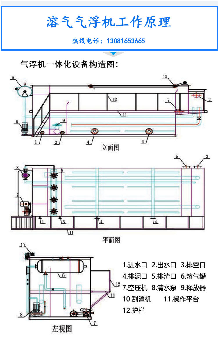 定制小型溶气气浮机 洗车废水回用处理一体化气浮设备