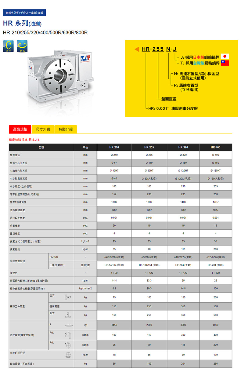 谭佳hr-630 第四轴高精数控分度盘全自动cnc分度头 气动刹车