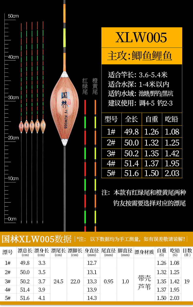 芦苇浮漂鱼漂高灵敏红绿尾鲫鱼漂小碎目冬钓黑坑轻口醒目钓具批发