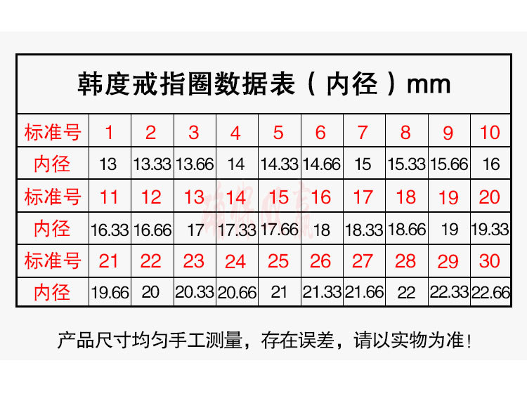 戒指测量圈 韩度棒1-30手指尺码精准合金尺寸大小神器