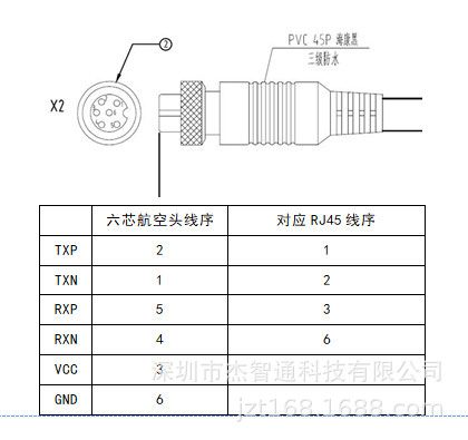 海康摄像头接线顺序图片