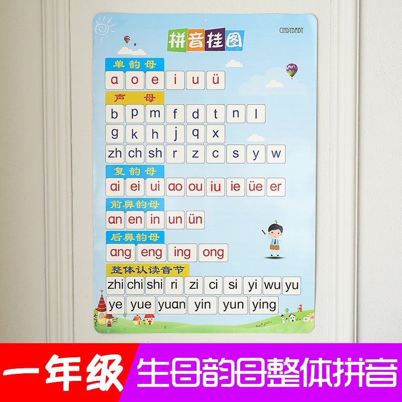 拼音挂图教学用语文aoe汉语拼音字母表一年级贴墙教学用全套音节