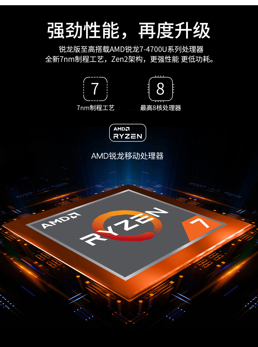 适用于华为magicbook14英寸r5-4500u/8g/256g固态屏本