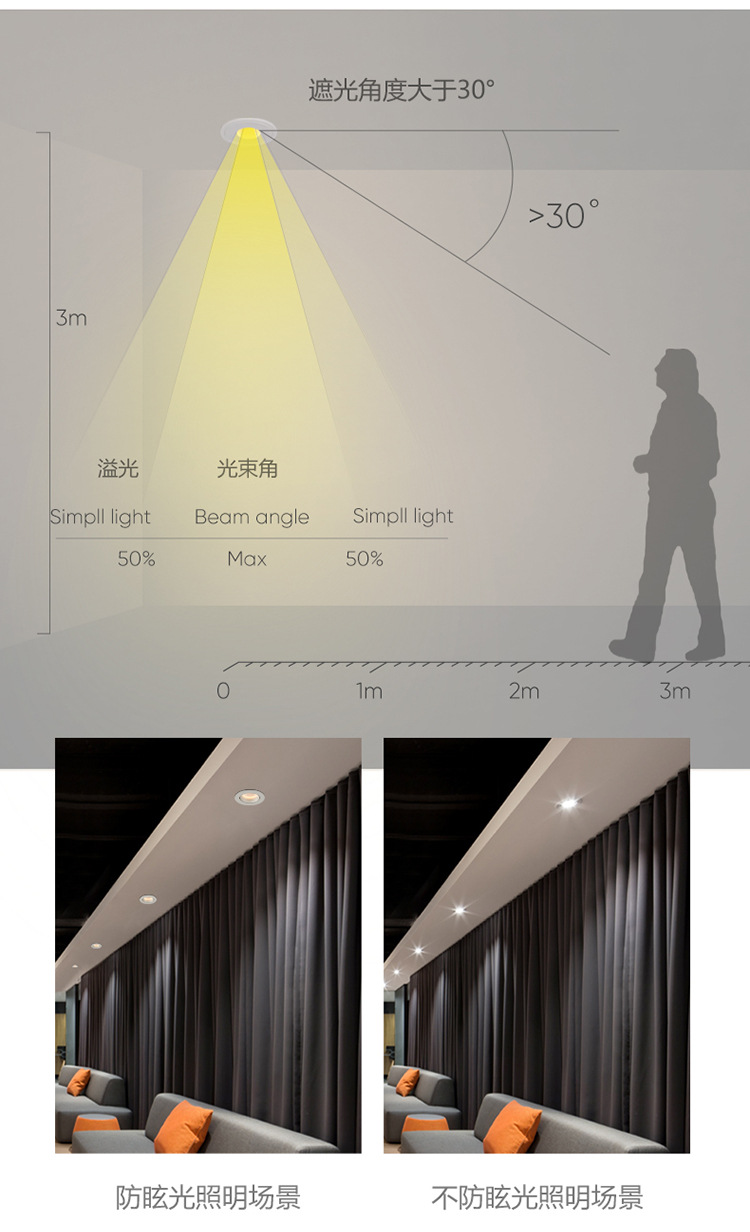 led高配置洗墙射灯会所大厅艺术廊射灯金色散热器天花灯开孔75mm