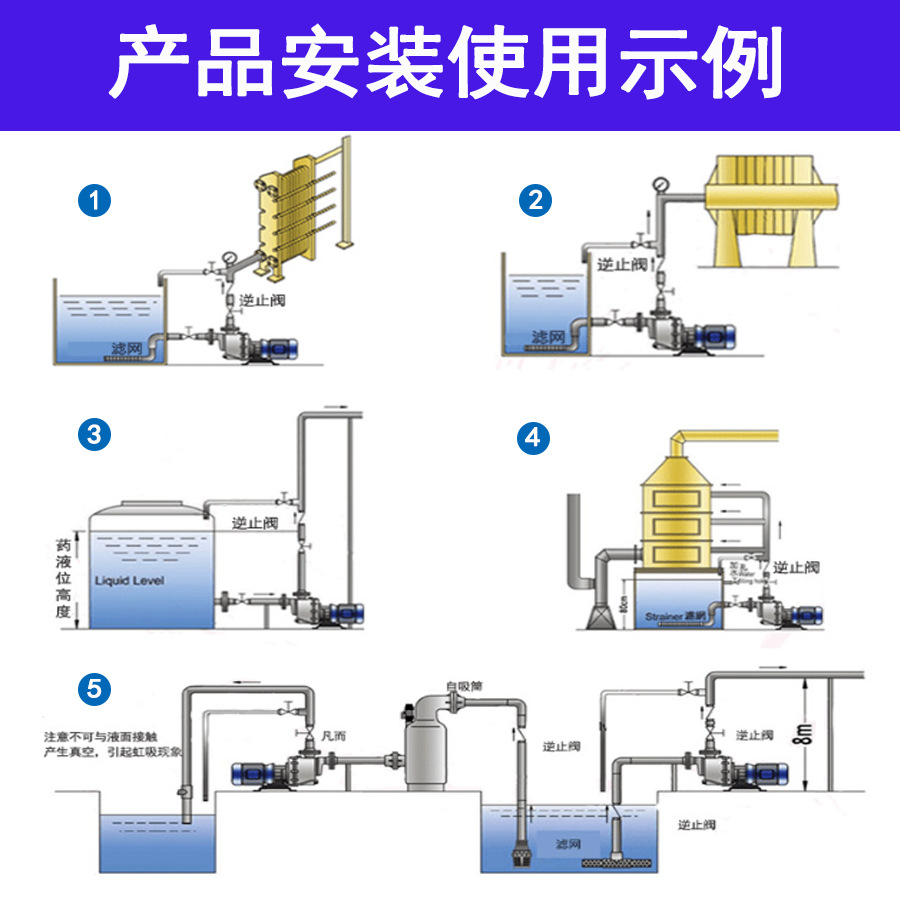 卧式离心化工泵 废水排污泵 污水提升自吸水泵 防腐蚀排污自吸泵