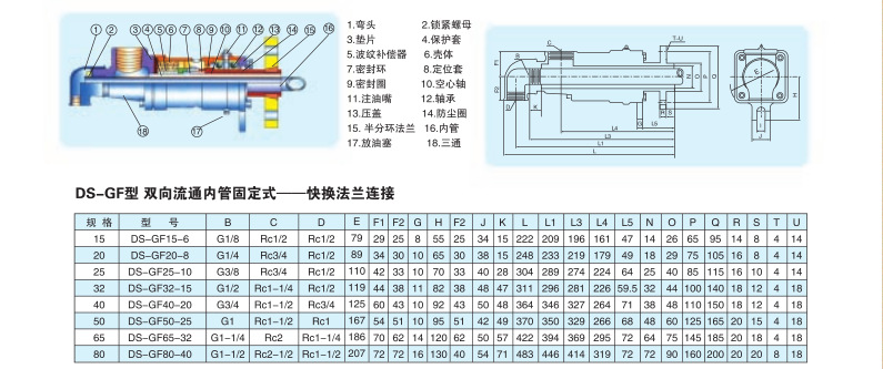 d型高温蒸汽旋转接头 过热水旋转接头 单向双向dn20 ~ dn125