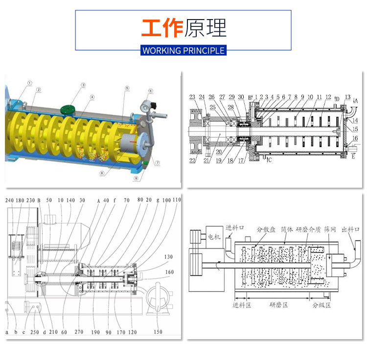 卧式砂磨机 精佳化机 油漆涂料砂磨机 不锈钢高粘度实验室砂磨机