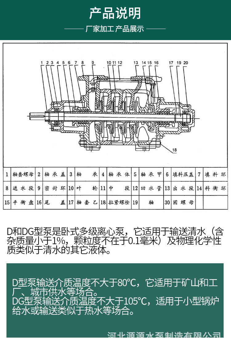 dg型矿用耐磨多级泵卧式多级离心泵增压泵dg46