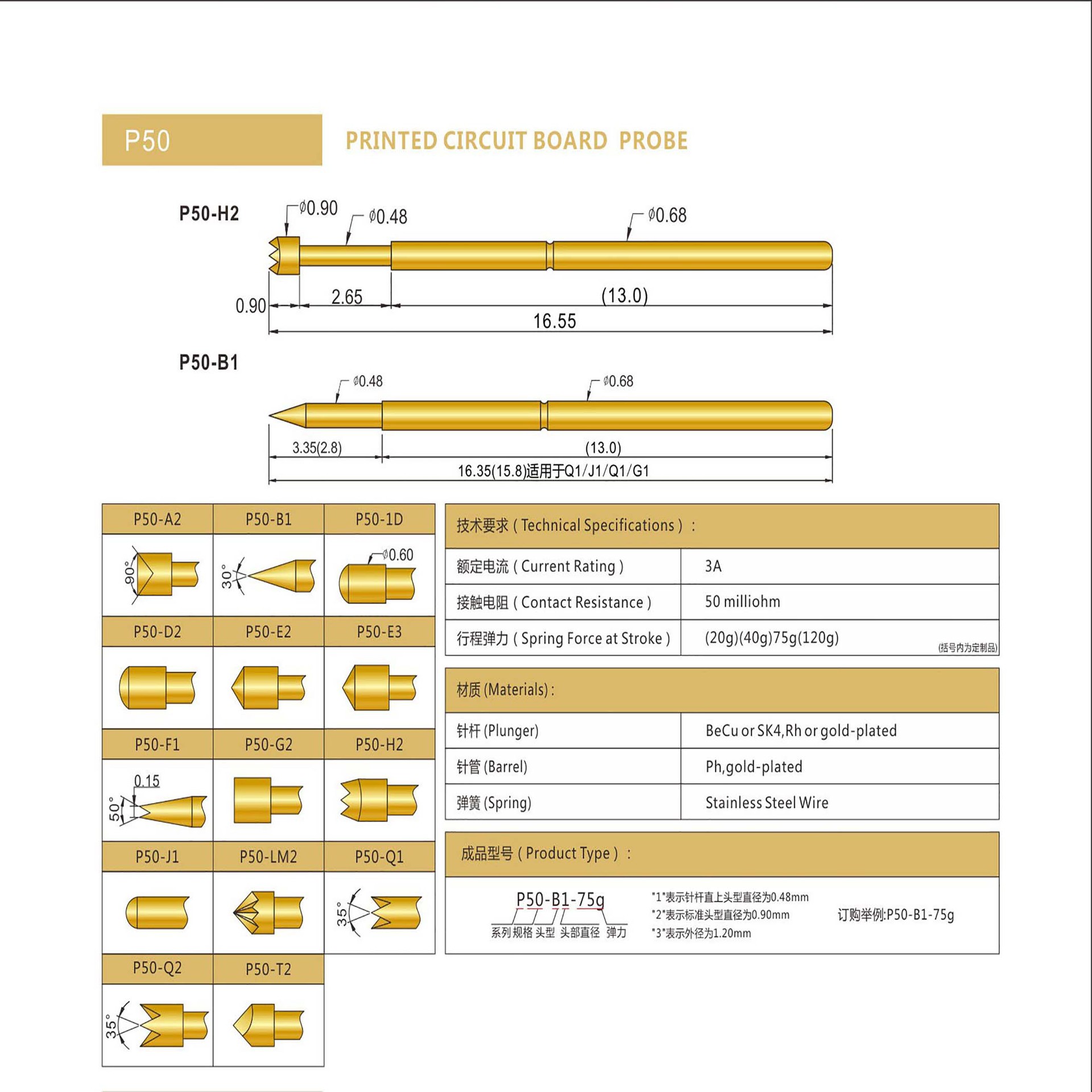 华荣华 hrh探针 p50-q1 pcb测试探针 烧录机用探针 探针厂家直供