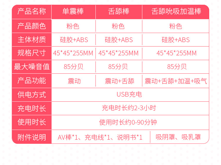 女用器具谜姬 仙杜瑞拉av棒12频吮吸舌舔震动女用自慰器成人用品