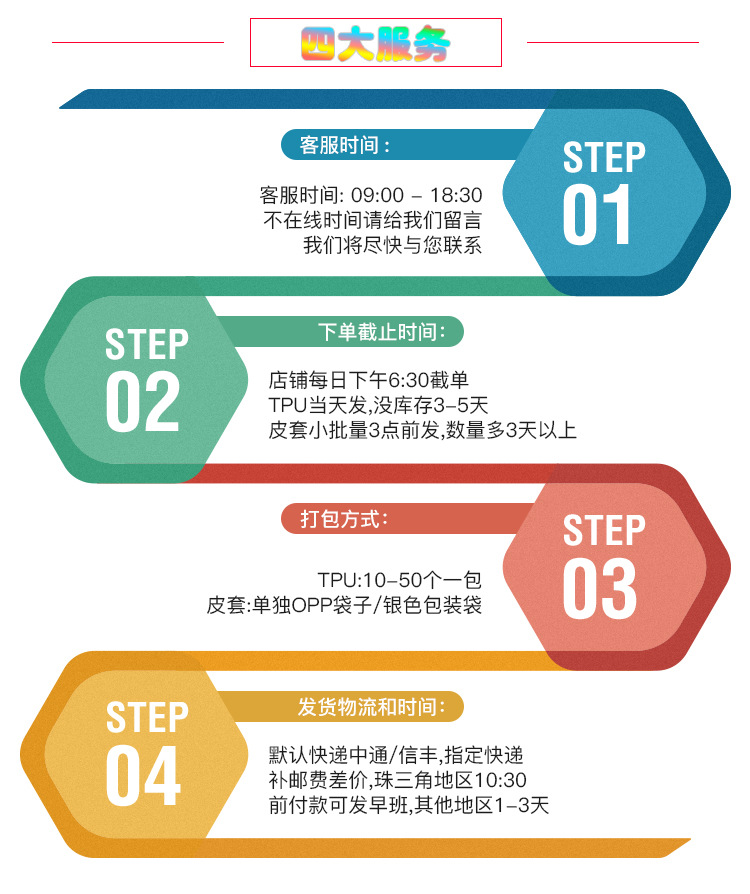 适用于夏普sharpaquosrcompact701shshv41shm06透明tpu素材