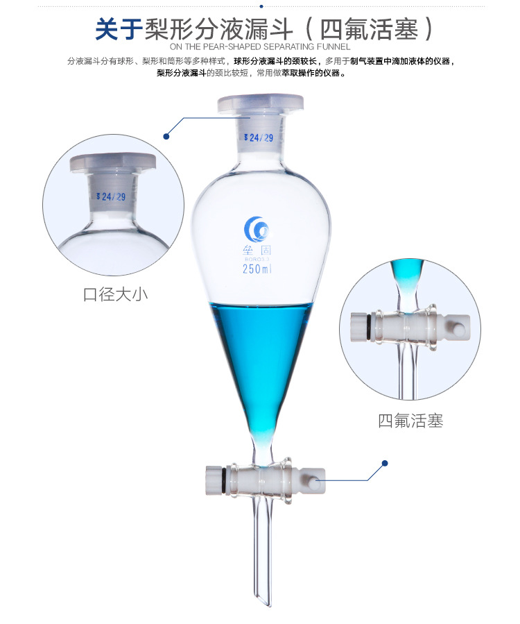 梨形分液漏斗详情页_05