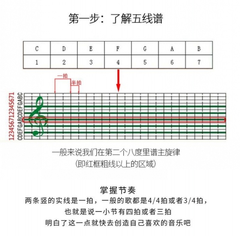 30音手摇纸带15音乐盒diy谱曲八音盒机芯男友女生日礼物创意定制