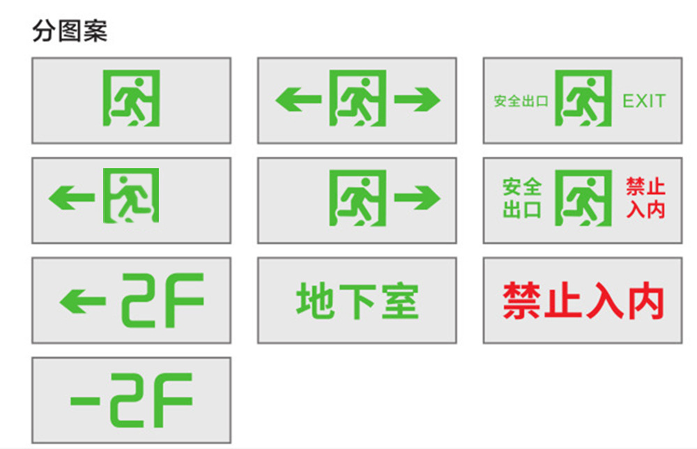 易发智能型消防应急照明疏散36v集中控制24v安全出口标志灯指示牌