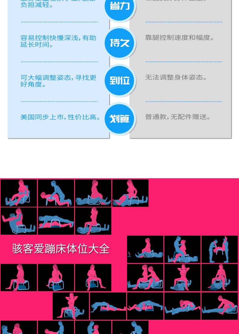 情趣椅酒店演示图片