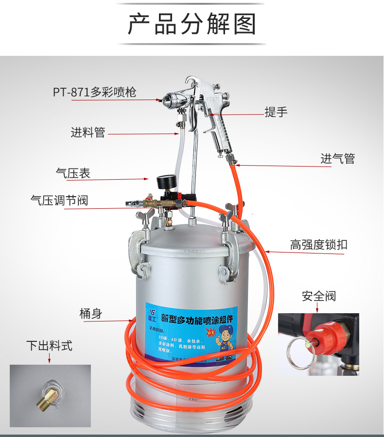 油漆喷枪调试方法图图片