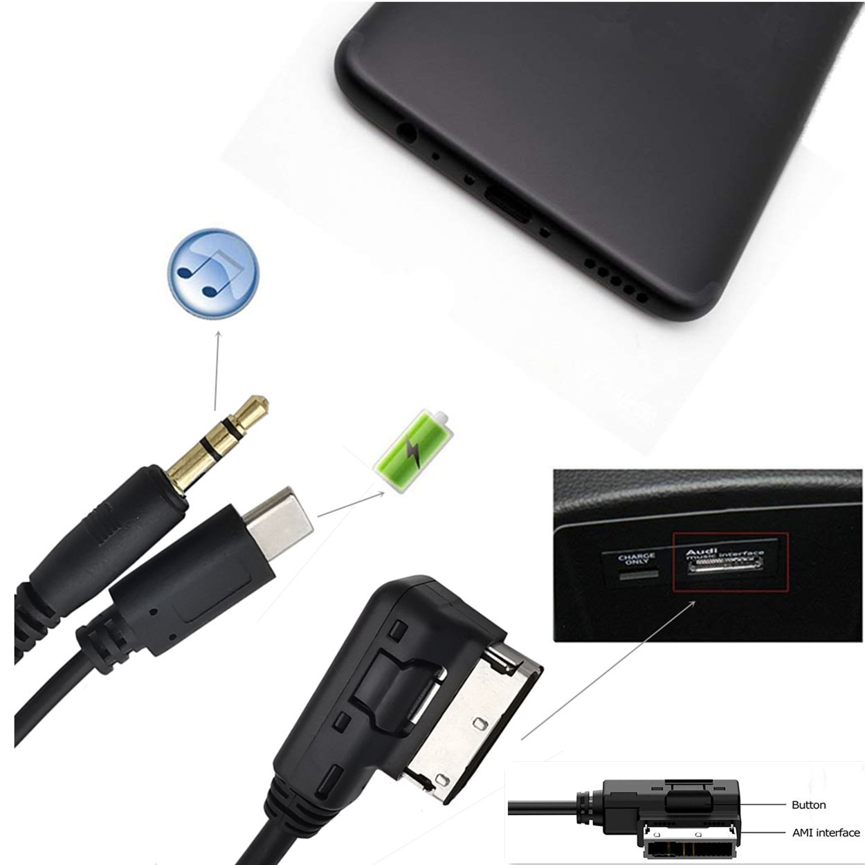 (mdi-box接口原车配);适用车型:奥迪系列:a6l / q5 / q7 / a8 / s5