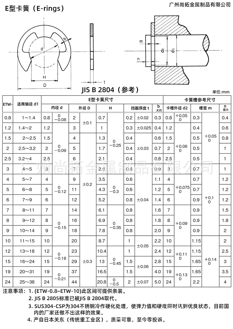 jis b 2804e型卡簧e-rings图纸规格表.jpg