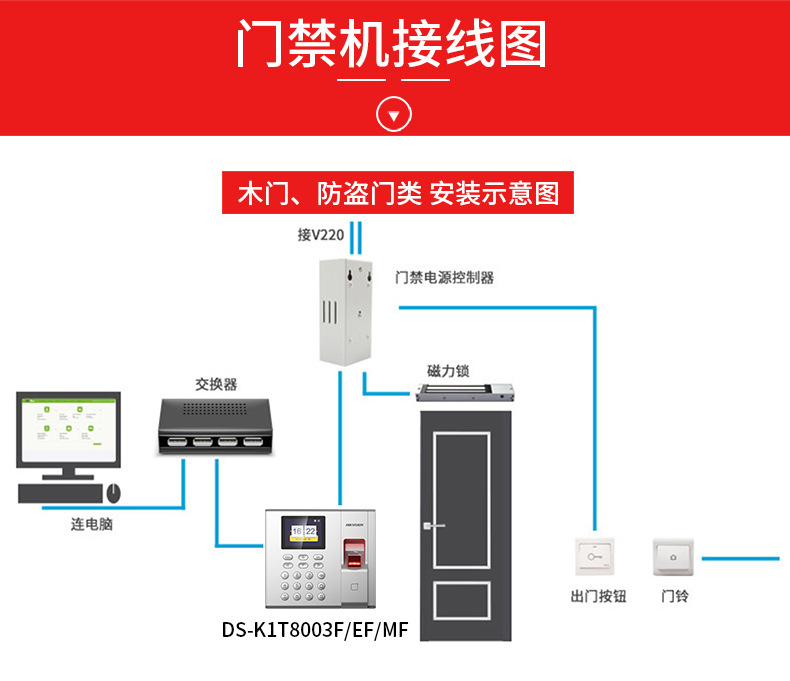 海康威视指纹门禁考勤一体机 刷卡密码锁签到机ds-k1t8003f/ef/mf