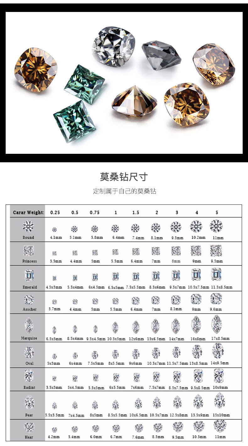 莫桑石 异形马眼 裸石镶嵌戒子 配石微镶厘石diy大量库存厂家直供