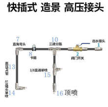 工厂车间除尘喷雾化喷头微雾高压加湿消毒造雾降温造景雾森喷嘴头