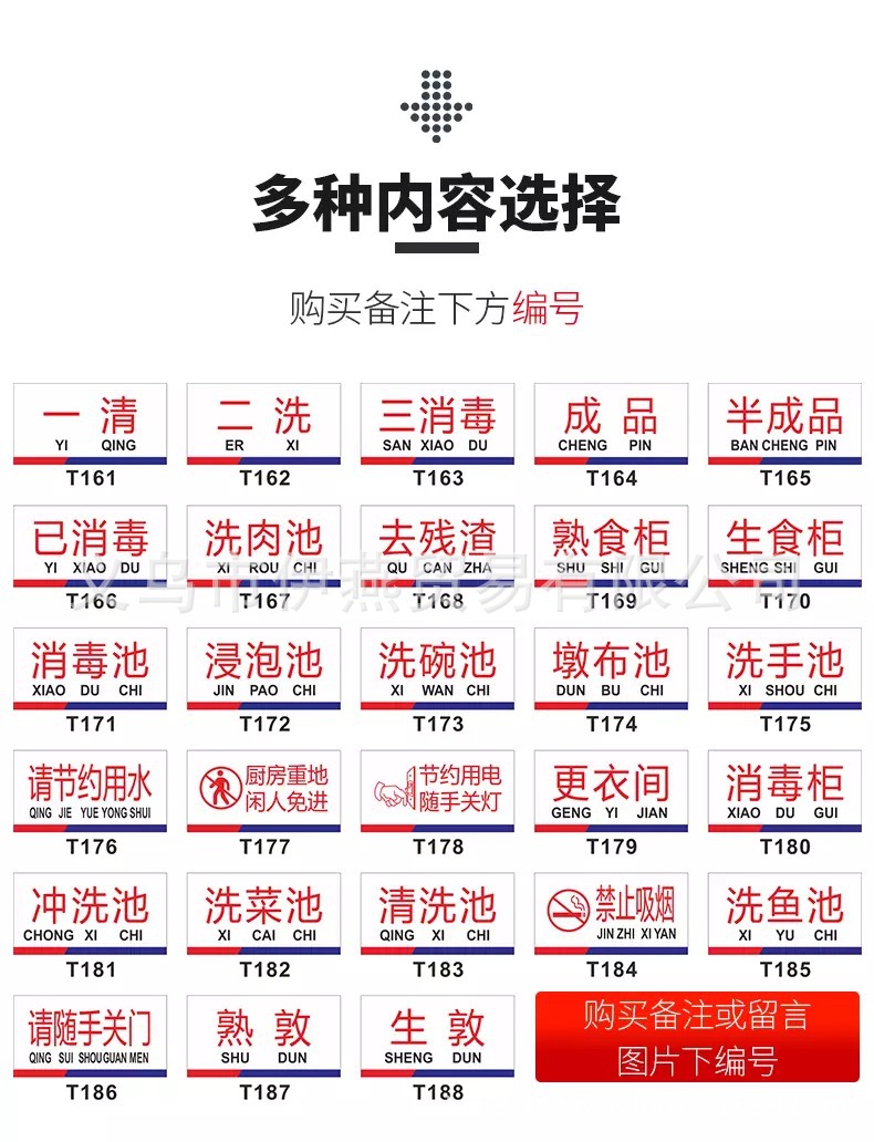 厨房标识牌酒店餐厅食堂后厨卫生分类牌清洗池洗菜池洗鱼池标示牌