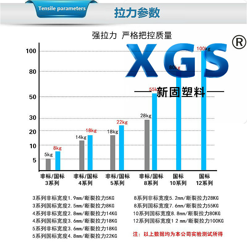 国标尼龙绑扎带xgs-8x550mm 自锁式尼龙扎带 100条装