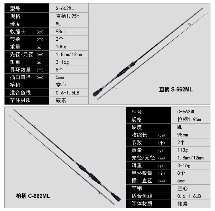 爱路亚渔具厂家供应 路亚竿碳素杆钓鱼竿鲈鱼翘嘴ml调性直柄枪柄