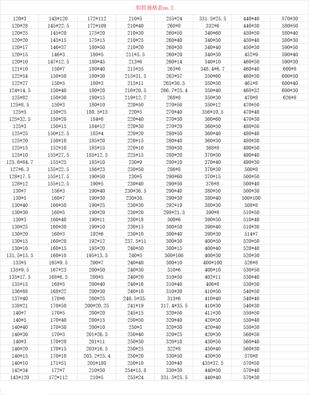 厂家直销6063厚壁铝管 空心圆管挤压无缝铝管批发零切加工定制