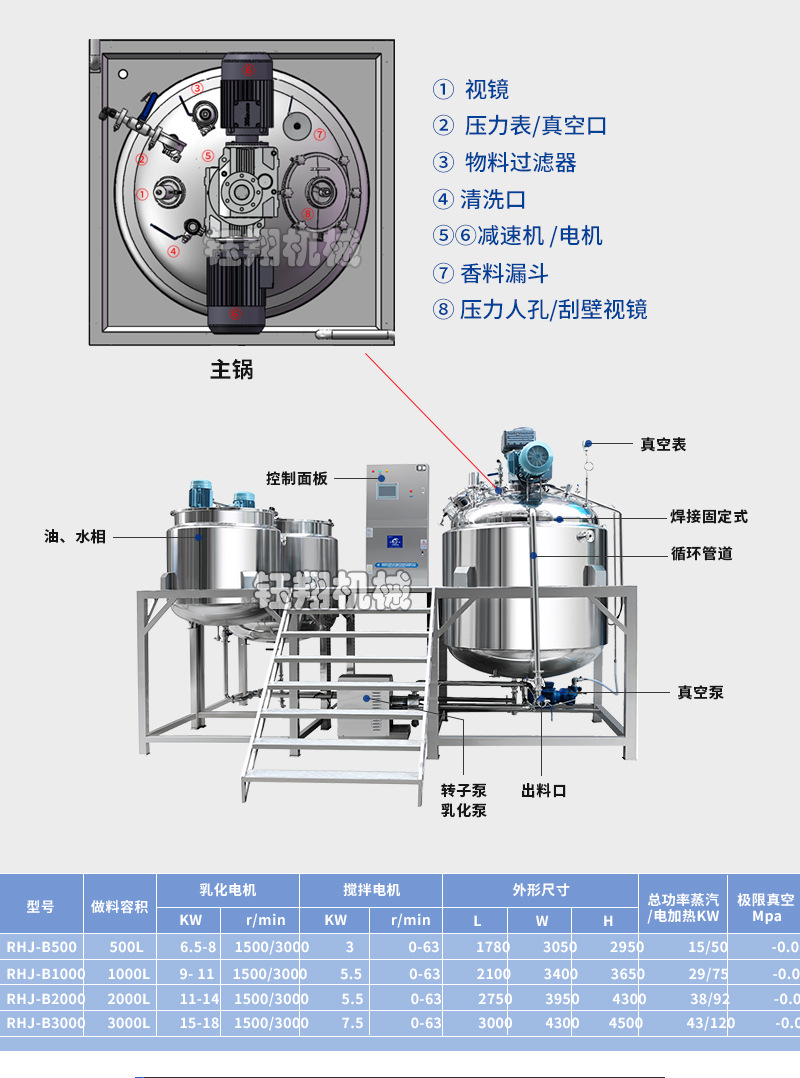 固定式乳化机_04.jpg