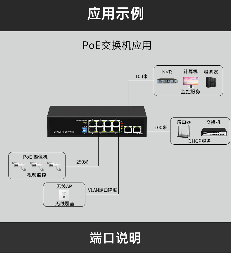 洪亚威视标准ai国标poe交换机百兆8口10口大功率网络供电监控供电