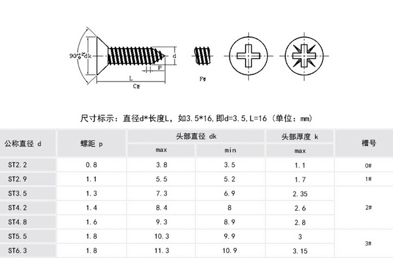 自攻螺丝型号图解图片