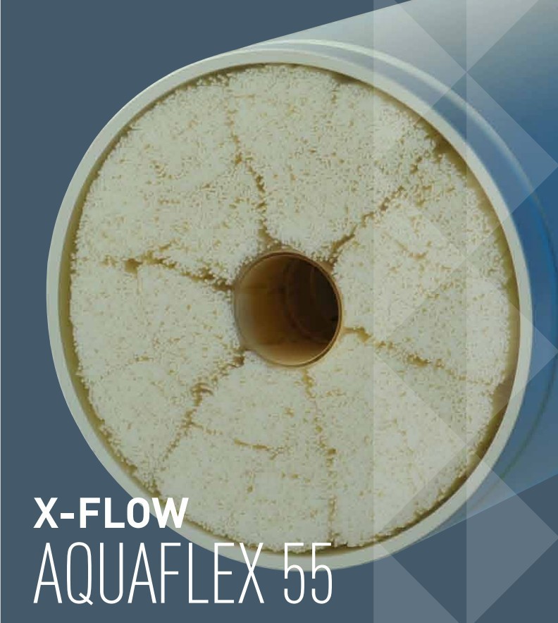 滨特尔诺芮特aquaflex55超滤膜组件8英寸55㎡中空纤维超滤膜