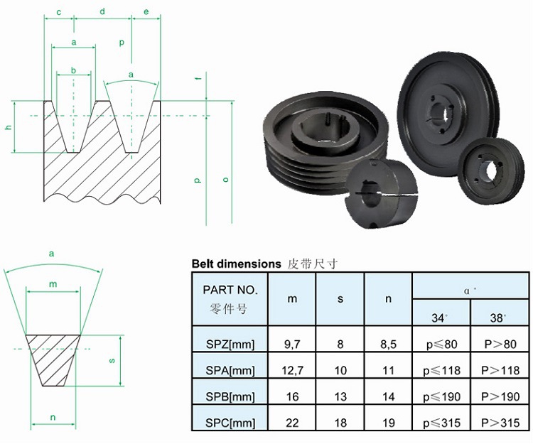 根据客户要求制定皮带轮欧标皮带轮abcv型一槽多槽皮带盘