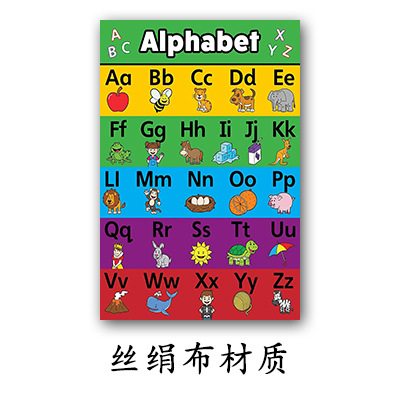 Amazon Children's Education Poster Inkjet English Alphabet Cartoon Animal Decorative Painting for Children's Room