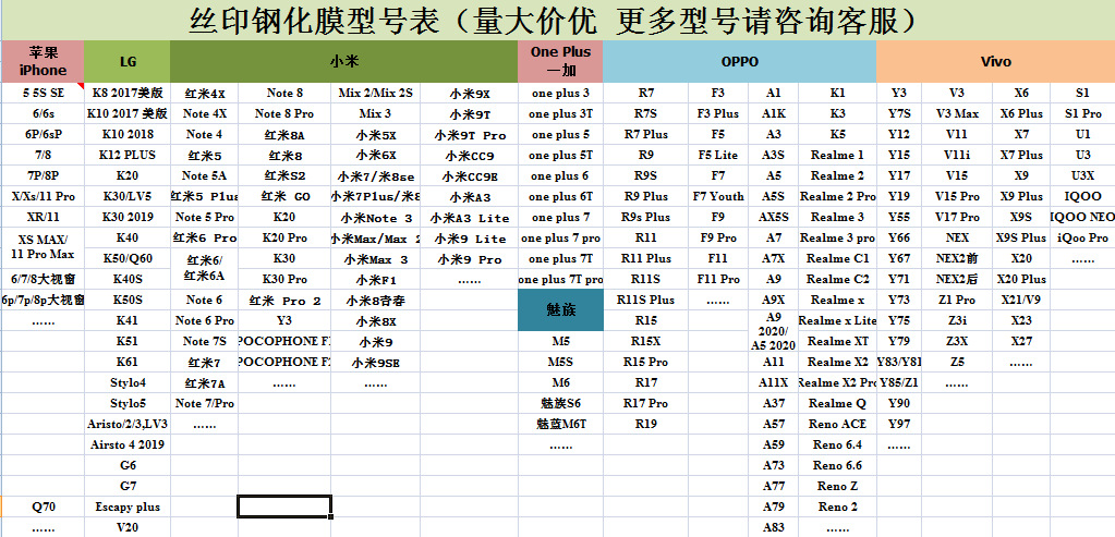 iphone 13保护膜8适用11 pro大视窗xr 二强钢化xs max苹果丝印膜